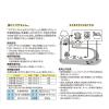 「宮本製作所 洗たくマグちゃん ブルー 認定店 洗濯用品 マグネシウム 4582453410460 1個」の商品サムネイル画像9枚目