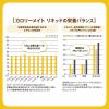 「【ワゴンセール】【賞味期限2025/7/17】カロリーメイトリキッド　ヨーグルト味　200ml　3缶 大塚製薬（わけあり品）」の商品サムネイル画像6枚目
