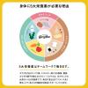 「【ワゴンセール】【賞味期限2025/7/17】カロリーメイトリキッド　ヨーグルト味　200ml　3缶 大塚製薬（わけあり品）」の商品サムネイル画像7枚目