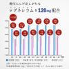 「赤穂化成 熱中対策水 アセロラ味 500ml 1箱（24本入）」の商品サムネイル画像9枚目