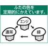「【ワゴンセール】コーヒーフレッシュ メロディアン・ミニ 3ml 1袋（50個入）（わけあり品）」の商品サムネイル画像5枚目