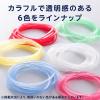 「【輪ゴム】 共和 オーバンド シリコーンバンド 凜としたバンド GGS-030-LG #16 若葉 30本入」の商品サムネイル画像8枚目