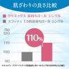 「トイレットペーパー シングル 8ロール 82.5m パルプ クリネックス 長持ちトイレットロール 1セット（4パック）日本製紙クレシア」の商品サムネイル画像5枚目