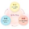 「ネオ小町錠 270錠 摩耶堂製薬 にきび 吹出物 シミ ソバカス 湿疹 あせも【第2類医薬品】」の商品サムネイル画像6枚目