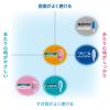 「デンターシステマ 電動アシストブラシ付替システマふつう 1セット（2個） ライオン」の商品サムネイル画像7枚目