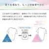 「ファーファ ファインフレグランス レイヤリングウォッシュ 本体 1個 洗濯洗剤 + 柔軟剤 シエル 詰め替え 超特大 2個」の商品サムネイル画像4枚目