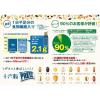「十六穀プリッツうす塩味＜6袋＞ 2個 江崎グリコ プレッチェル おつまみ」の商品サムネイル画像5枚目