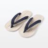 「無印良品 ルームサンダル 鼻緒 M 23.5〜25cm用 生成×ネイビー 良品計画」の商品サムネイル画像2枚目