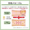 「【ワゴンセール】大正製薬 ナチュラルケアタブレット〈ヒハツ〉 粒タイプ 28粒 1個 機能性表示食品（わけあり品）」の商品サムネイル画像3枚目