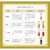 「純米酢金封 900ML 1本 ミツカン」の商品サムネイル画像5枚目