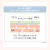 「サナ ワセリズム 保湿化粧水 200mL 常盤薬品工業」の商品サムネイル画像6枚目