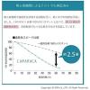 「バスマット 乾度良好カララカ タオル地 洗える 35×60cm ピンク 1枚 オカ」の商品サムネイル画像6枚目