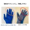 「【使い切り手袋】 原田産業 サニフィールドフィットグローブG ブルー SS 1袋（100枚入）」の商品サムネイル画像4枚目