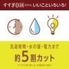 「アクロンやさしさプレミアム グリーンシトラスの香り 本体 420mL 1個 洗濯洗剤 ライオン」の商品サムネイル画像5枚目