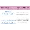 「トリマーさんと考えたワンちゃんバスタオル ピンク 小 1枚 プレーリードッグ」の商品サムネイル画像5枚目