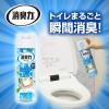 「トイレの消臭力スプレー トイレ用 アクアソープ 365ml 1本 消臭剤 芳香剤 エステー」の商品サムネイル画像3枚目