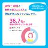 「錠剤ミルマグLX 90錠 ロート製薬　水酸化マグネシウム配合　非刺激性便秘薬【第3類医薬品】」の商品サムネイル画像4枚目