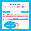 「ミルマグ液 210ml 2箱セット ロート製薬　水酸化マグネシウム配合　非刺激性便秘薬　制酸剤【第3類医薬品】」の商品サムネイル画像5枚目