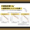 「【ワゴンセール】日清MCTドレッシングソース チョレギ 190ml 1本（わけあり品）」の商品サムネイル画像3枚目