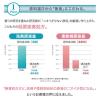 「計量カップ付【LOHACO限定セット】ファーファ フリー＆ フリーアンド 超コン液体洗剤 無香料 詰め替え 1500g 1個」の商品サムネイル画像6枚目