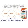 「メディコート 犬用 お腹から健康サポート 11歳から 2.5kg（500g×5袋）3袋 ペットライン ドッグフード ドライ」の商品サムネイル画像5枚目