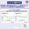 「日清アマニ油プラス600g 3本 日清オイリオ」の商品サムネイル画像5枚目