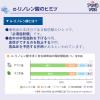「日清アマニ油プラス600g 3本 日清オイリオ」の商品サムネイル画像6枚目