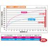「【節電・省エネ対策】 網戸 目隠しシート グレー 約90×90cm 1個 ユーザー」の商品サムネイル画像4枚目