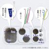 「レック オーラルケアスタンド ホワイト 1個」の商品サムネイル画像4枚目