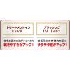「ブラッシングトリートメント 犬用 スプレー リフレッシュサボン 国産 200ml 1個 ライオンペット」の商品サムネイル画像4枚目