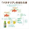 「サイクル 120ml＋30ml 淡水・海水両用 バクテリア 熱帯魚 観賞魚 1個 ジェックス」の商品サムネイル画像6枚目