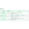「歯科医院取扱品 DENT.MAXIMA(デントマキシマ) M ミディアム ハブラシ 1セット（12本） ライオン(LION) 歯ブラシ」の商品サムネイル画像7枚目