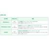 「歯科医院取扱品 DENT.MAXIMA(デントマキシマ) ハブラシ S ソフトハブラシ 1セット（12本） ライオン(LION) 歯ブラシ」の商品サムネイル画像7枚目