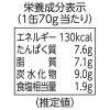 「缶詰　KK　缶つま　スパイシー　ペッパークラブ　国分グループ本社　1個」の商品サムネイル画像5枚目