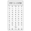 「サンビー　テクノタッチ回転印5号日付　TKA-D05」の商品サムネイル画像6枚目