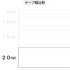 「アスクル 両面テープ カッター付 幅20mm×20m  オリジナル」の商品サムネイル画像3枚目