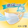 「超快適マスク 息ムレクリアタイプ 小さめ 1セット（25枚×2箱） ユニ・チャーム」の商品サムネイル画像4枚目