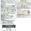 「キユーピー ノンオイル和風ごま 380ML 3個」の商品サムネイル画像3枚目