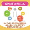「和漢箋 ルナフェミン 168錠 ロート製薬　漢方薬 温経湯 うんけいとう 月経不順 手足のほてり 足腰の冷え【第2類医薬品】」の商品サムネイル画像7枚目