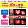 「システマ ハグキプラス ハブラシ 超コンパクト ふつう ライオン 歯ブラシ 歯周病ケア」の商品サムネイル画像6枚目