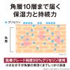 「ニュートロジーナ（Neutrogena）インテンスリペア　ボディエマルジョン　超乾燥肌 大容量 450ml　ボディクリーム　ポンプ」の商品サムネイル画像5枚目