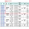 「日本ノート 画用紙 中厚口 八つ切り 100枚 KE1058」の商品サムネイル画像7枚目