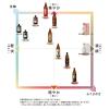 「茜霧島 25度　1.8L 1800ml パック　1箱（6本入）　芋焼酎 霧島酒造」の商品サムネイル画像10枚目