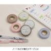 「ニチバン マスキングテープ プチジョア テープカッター グリーン PJTC-CBGR 10個」の商品サムネイル画像5枚目