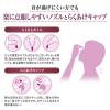 「Vロートアクティブプレミアム 15ml 2箱セット ロート製薬 ★控除★ 目薬 かすみ目 目やに 結膜充血 疲れ目【第2類医薬品】」の商品サムネイル画像8枚目