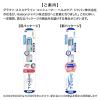 「シュミテクト 歯周ダブルケアEX ハブラシ レギュラー ふつう 歯周病ケア 1本 Haleonジャパン」の商品サムネイル画像2枚目