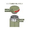 「【セール】サーモス（THERMOS） 真空断熱ケータイマグ 600ml カーキ JON-600 KKI 1個」の商品サムネイル画像7枚目