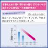「デオコ（DEOCO） 薬用デオドラントロールオン 30ml 2個 ロート製薬」の商品サムネイル画像6枚目