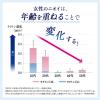 「デオコ（DEOCO） 薬用デオドラントスティック 13g 2個 ロート製薬」の商品サムネイル画像5枚目