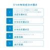 「イハダ（IHADA） キュアロイド軟膏 2箱セット 資生堂薬品 ★控除★ ステロイド配合 塗り薬 皮膚炎 湿疹 かゆみ【指定第2類医薬品】」の商品サムネイル画像5枚目